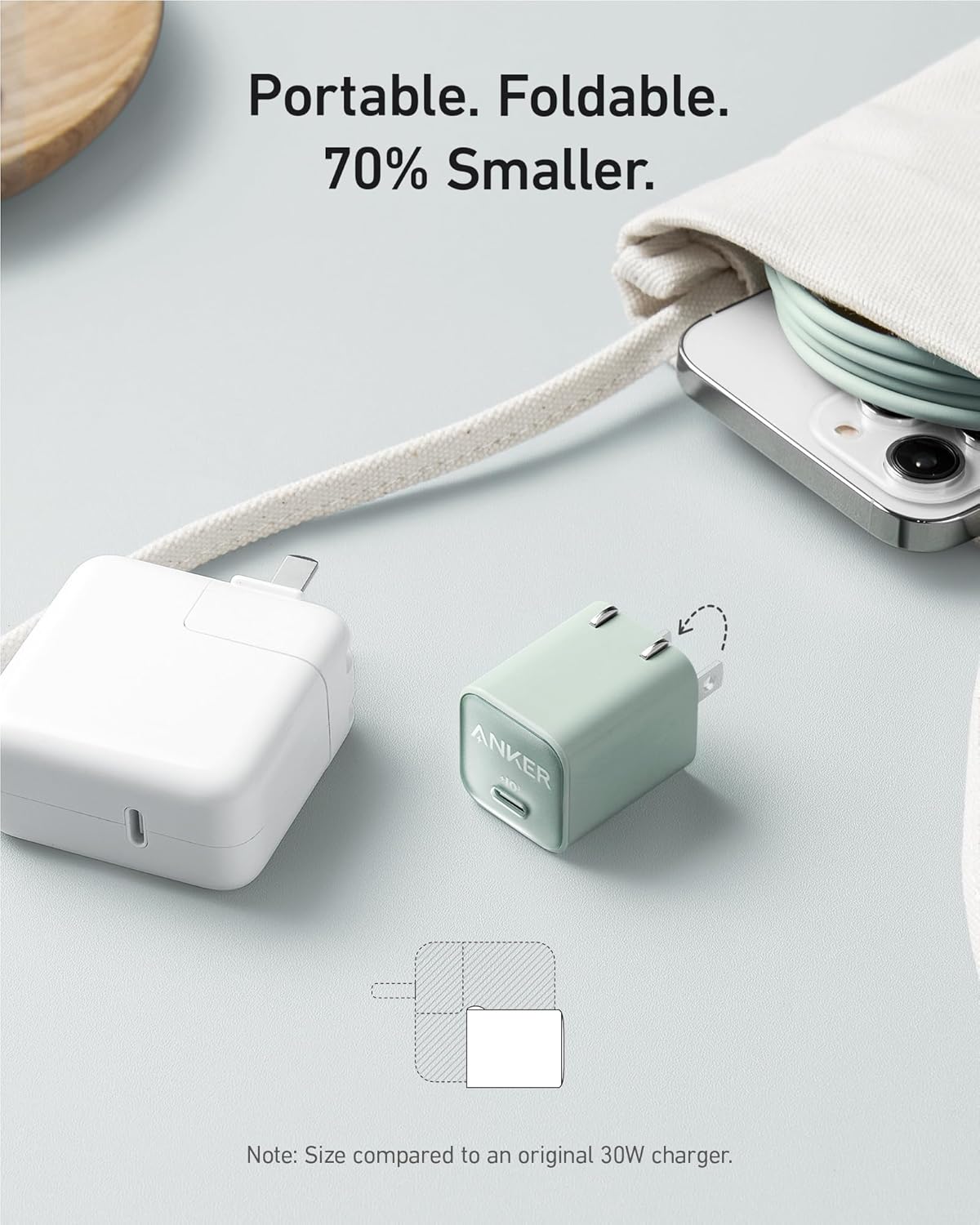 Anker Nano USB C Charger Block, 30W PIQ 3.0 Foldable iPhone Charger Fast Charging - Image 3