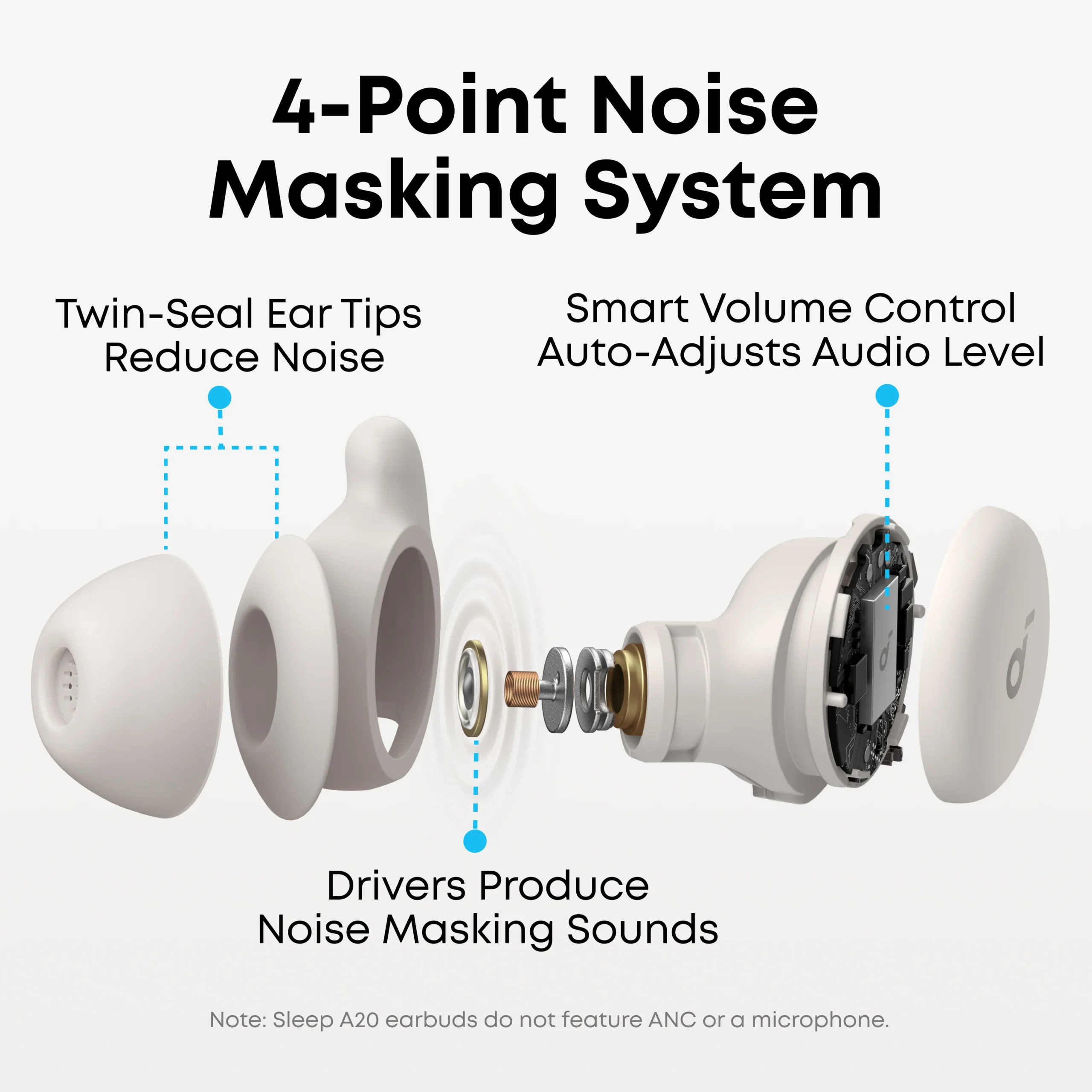 Sleep A20 | Next-Level Sleep Earbuds with Enhanced Comfort - Image 3