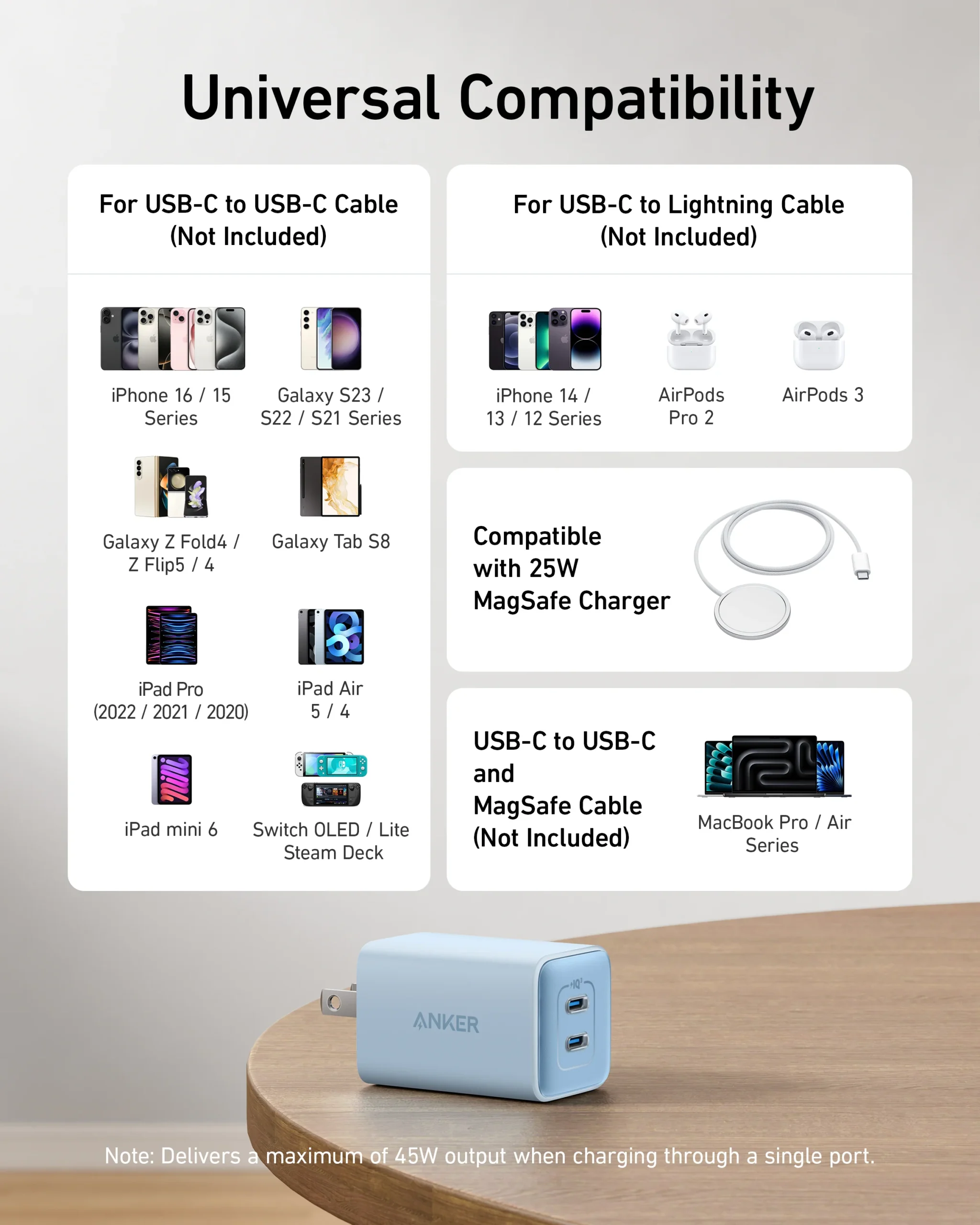 Anker 523 Charger (Nano 3, 47W) - Image 3
